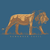 CompassionWorks International - 2025